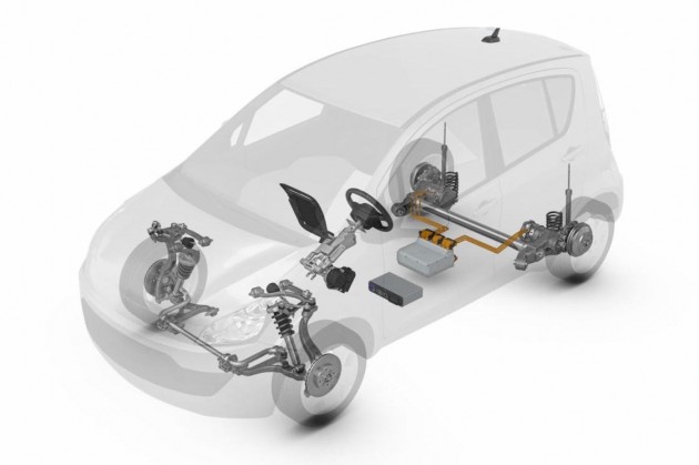 ZF Smart Urban Vehicle-systems