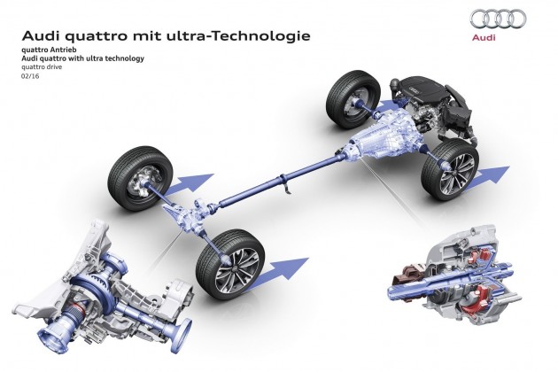 2016 Audi quattro ultra-2