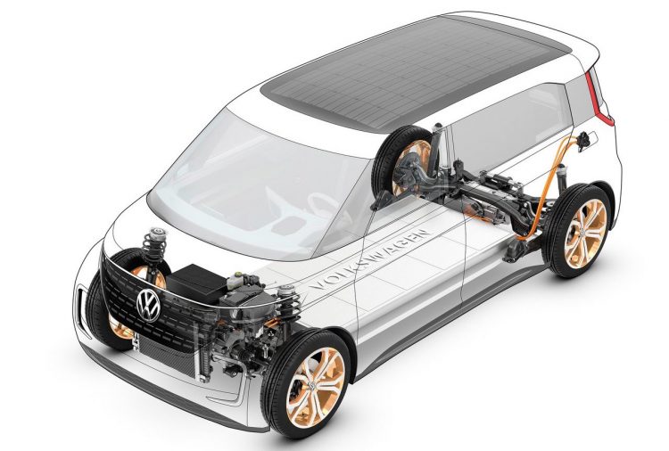 Volkswagen EV Budd-E concept