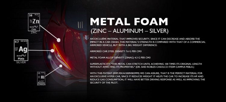 Inferno supercar metal foam