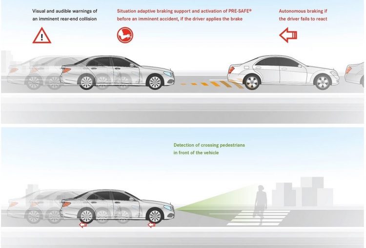 2016-mercedes-benz-e-class-pedestrian-detection