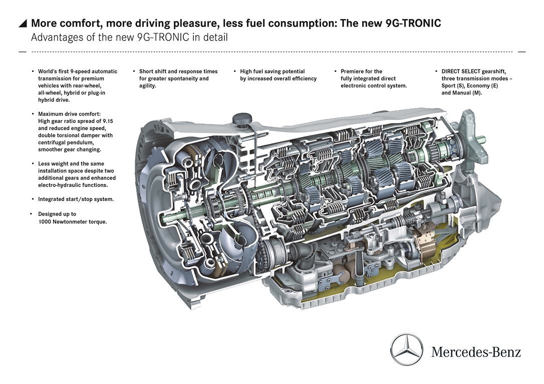 Mercedes-Benz debuts ‘9G-TRONIC’ nine-speed auto transmission