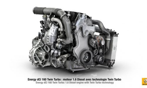 Renault’s powerful new 1.6L Energy dCi twin-turbo diesel