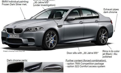 BMW M5 30th anniversary edition leaked, 442kW?