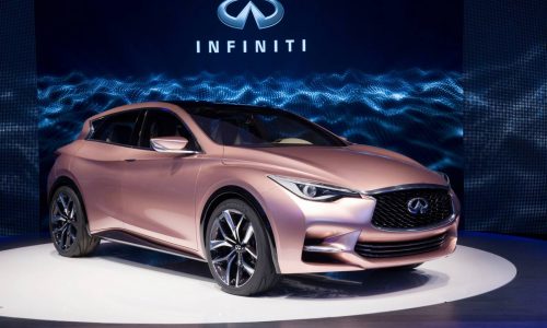 Infiniti considering ‘QX30’ compact crossover