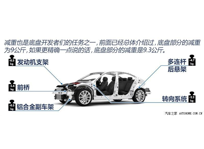 2015 Volkswagen Passat details revealed in leaked presentation