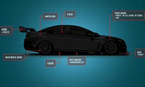 V8 Supercars ‘Gen2’ rule changes for 2017 confirmed