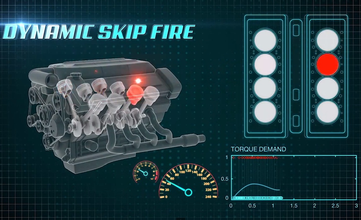 GM announces Dynamic Skip Fire cylinder-deactivation tech (video)