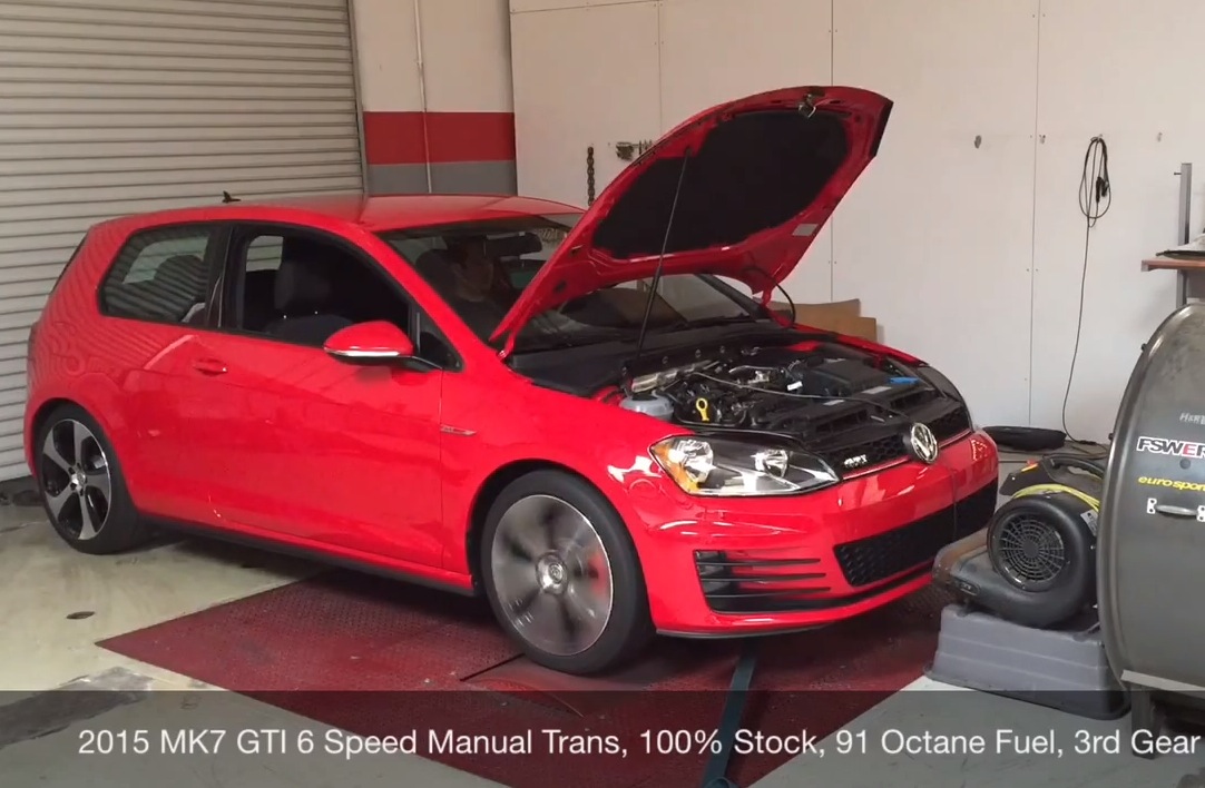 Stock Volkswagen Golf GTI Mk7 makes 170kW ATW (video)