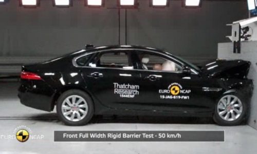 Jaguar XE & new XF receive 5-star Euro NCAP safety rating