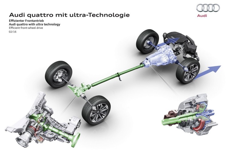 Audi announces next-gen “quattro ultra” technology (video)