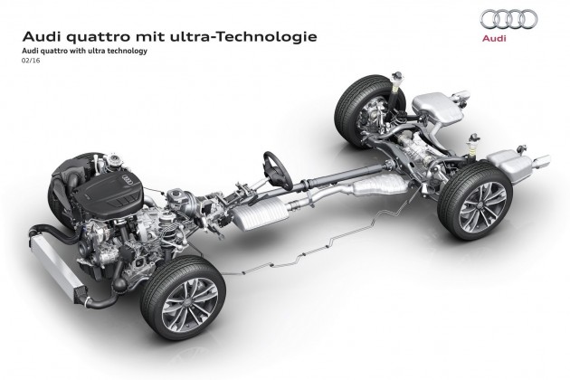 2016 Audi quattro ultra