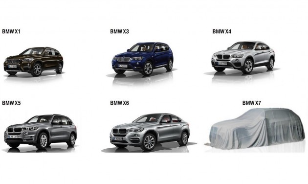 BMW X7 preview