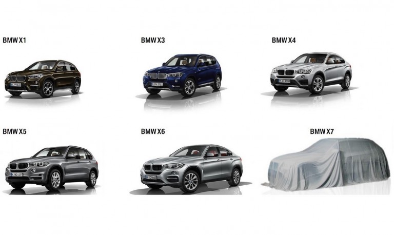BMW X7 preview found in press conference document