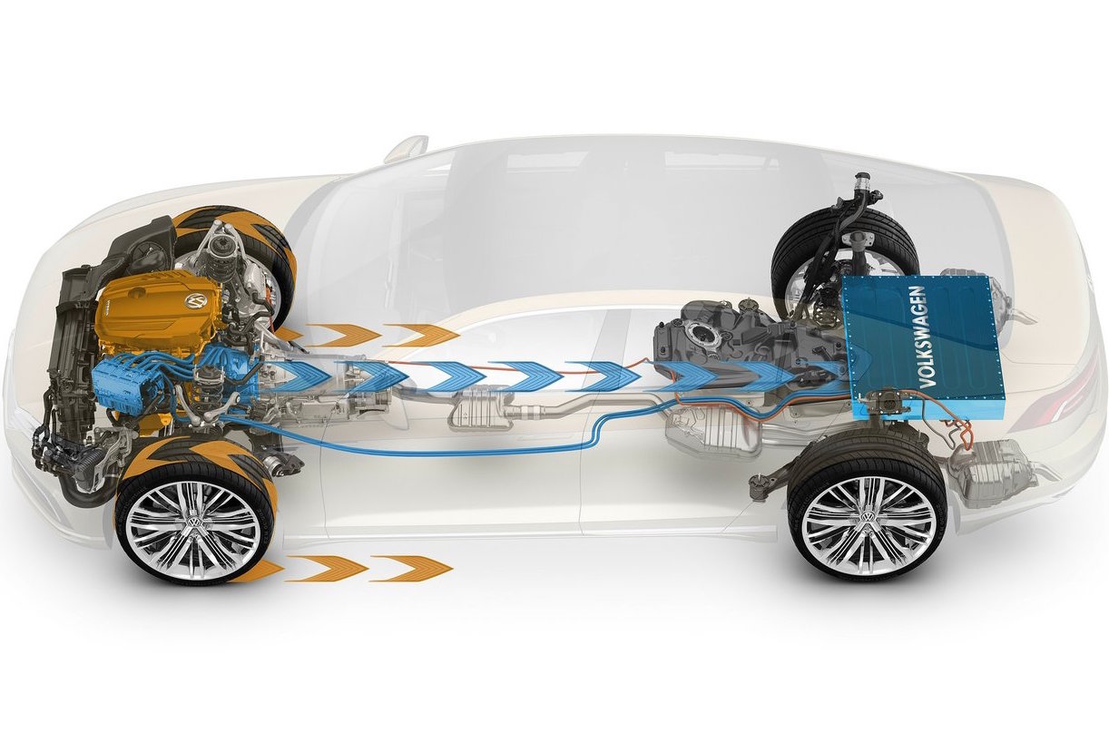 Volkswagen outlines ‘strategy 2025’; more EVs, particulate filters for petrol engines