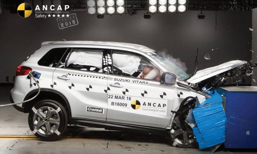 New Suzuki Vitara & Kia Optima awarded 5-star ANCAP safety