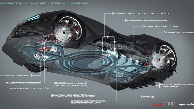 Audi Mesarthim F-Tron underbody