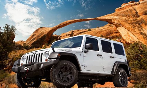 2018 Jeep Wrangler to keep solid axles and boxy shape – report