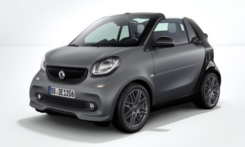 Brabus Sport Package for 2017 Smart ForTwo revealed