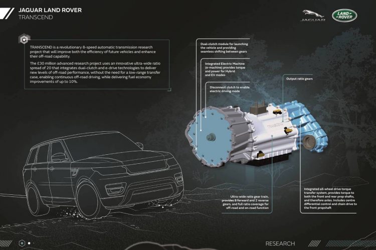 Jaguar Land Rover Transcend DCT
