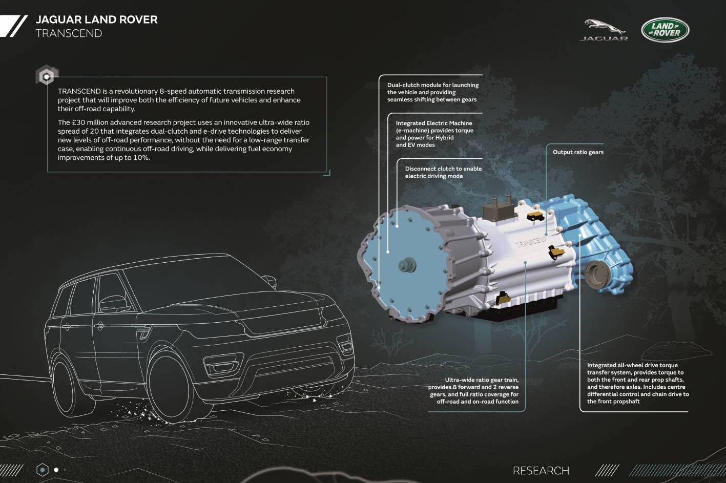 Jaguar Land Rover plans petrol Ingenium 2.0L & dual-clutch gearbox