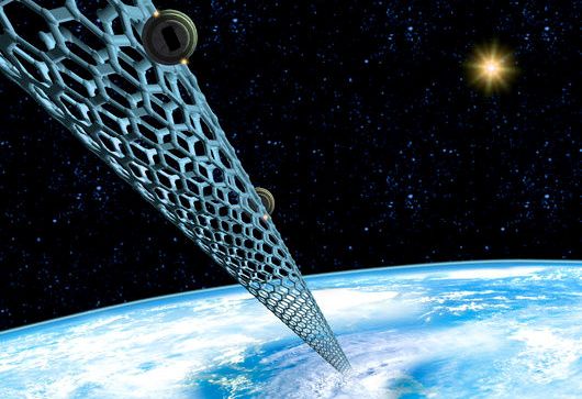 cars in the future Carbon nanotube space elevator