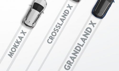 Opel Grandland X confirmed as Astra SUV, RAV4 rival