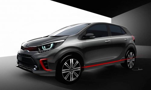 2017 Kia Picanto previewed with sporty new design