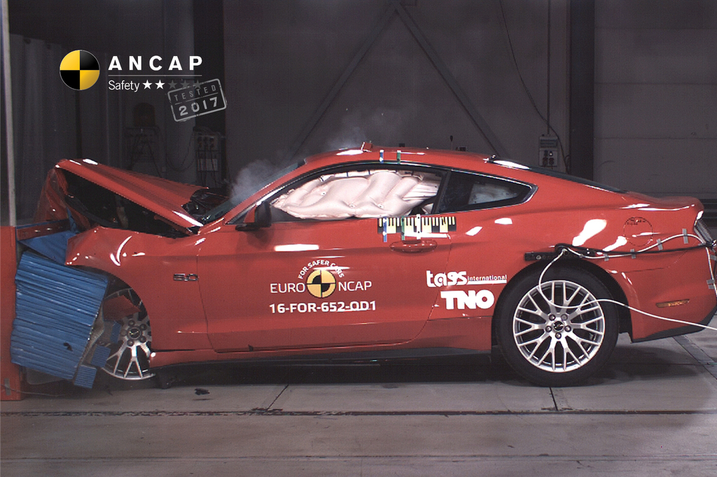 New Ford Mustang scores dismal 2-star ANCAP safety rating