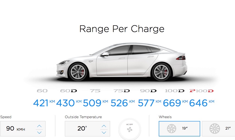 Tesla Model S 100D variant announced, longest range yet