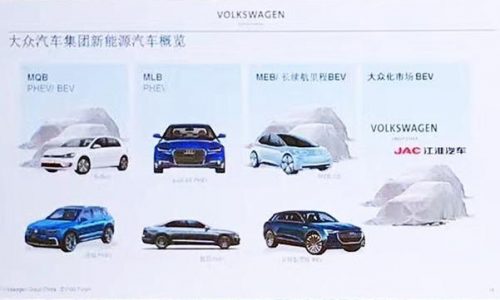 Volkswagen’s 8 ‘New Energy Vehicles’ for China leaked