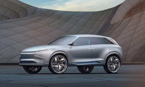 Hyundai shows FE Fuel Cell Concept at Geneva, previews future SUV