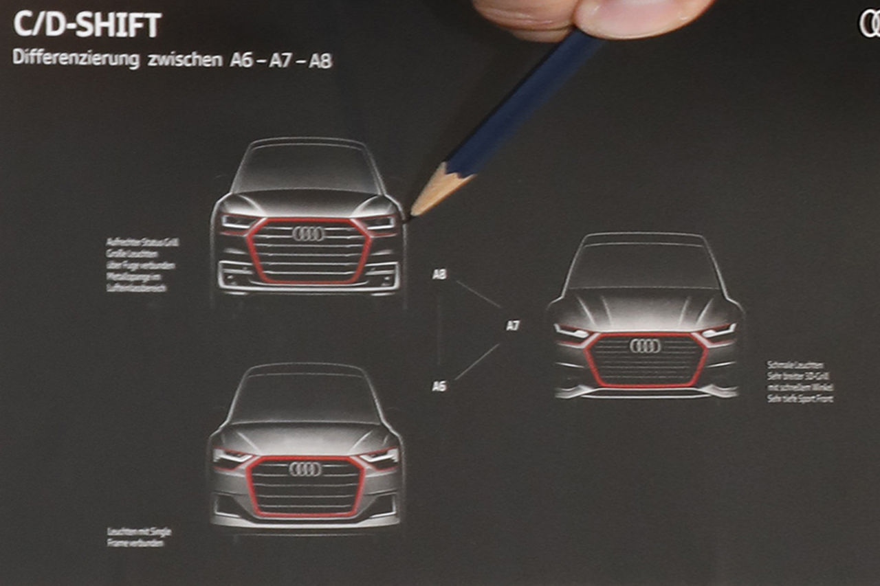 2018 Audi A6, A7, A8 front end designs revealed in design sketch