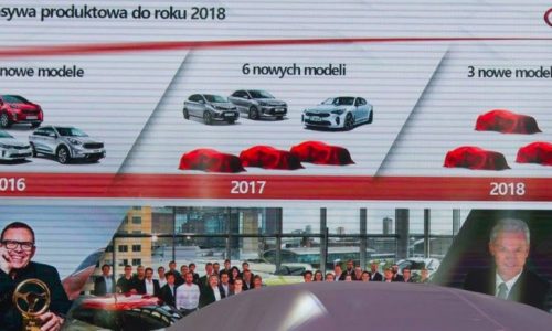 Kia plans new models for 2017/2018; ‘Xcee’d SUV, 3 EVs