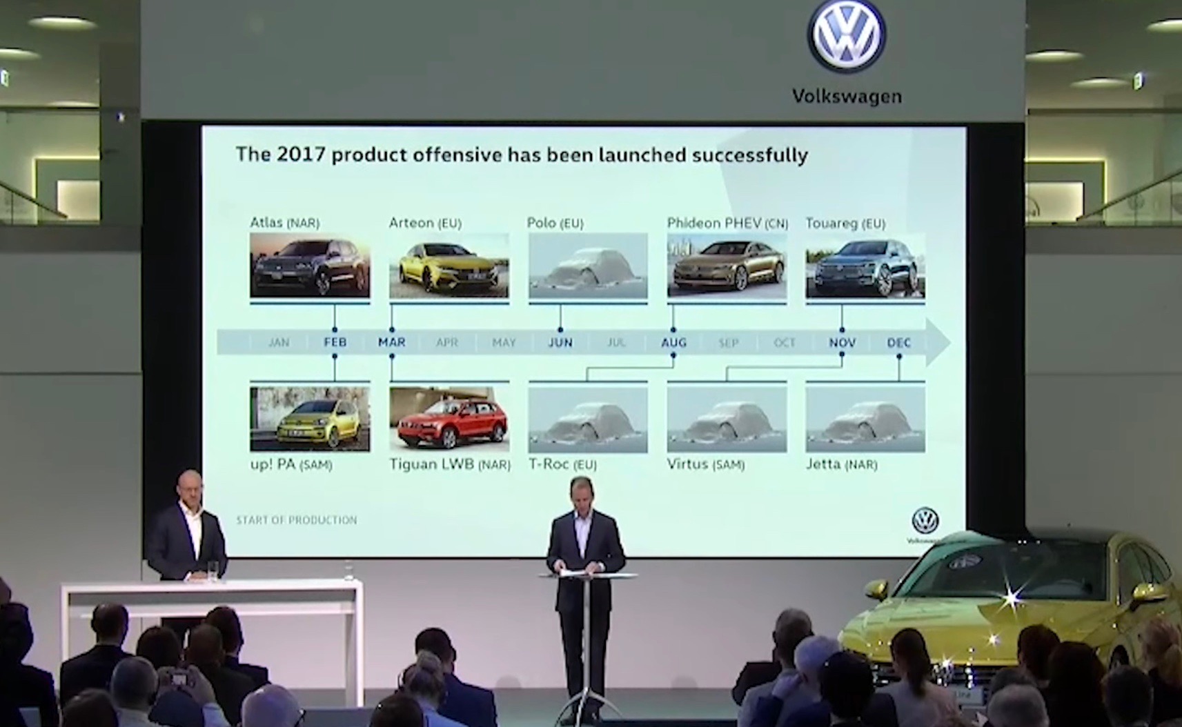 Volkswagen confirms T-Roc, Polo, Jetta, Touareg timing (video)