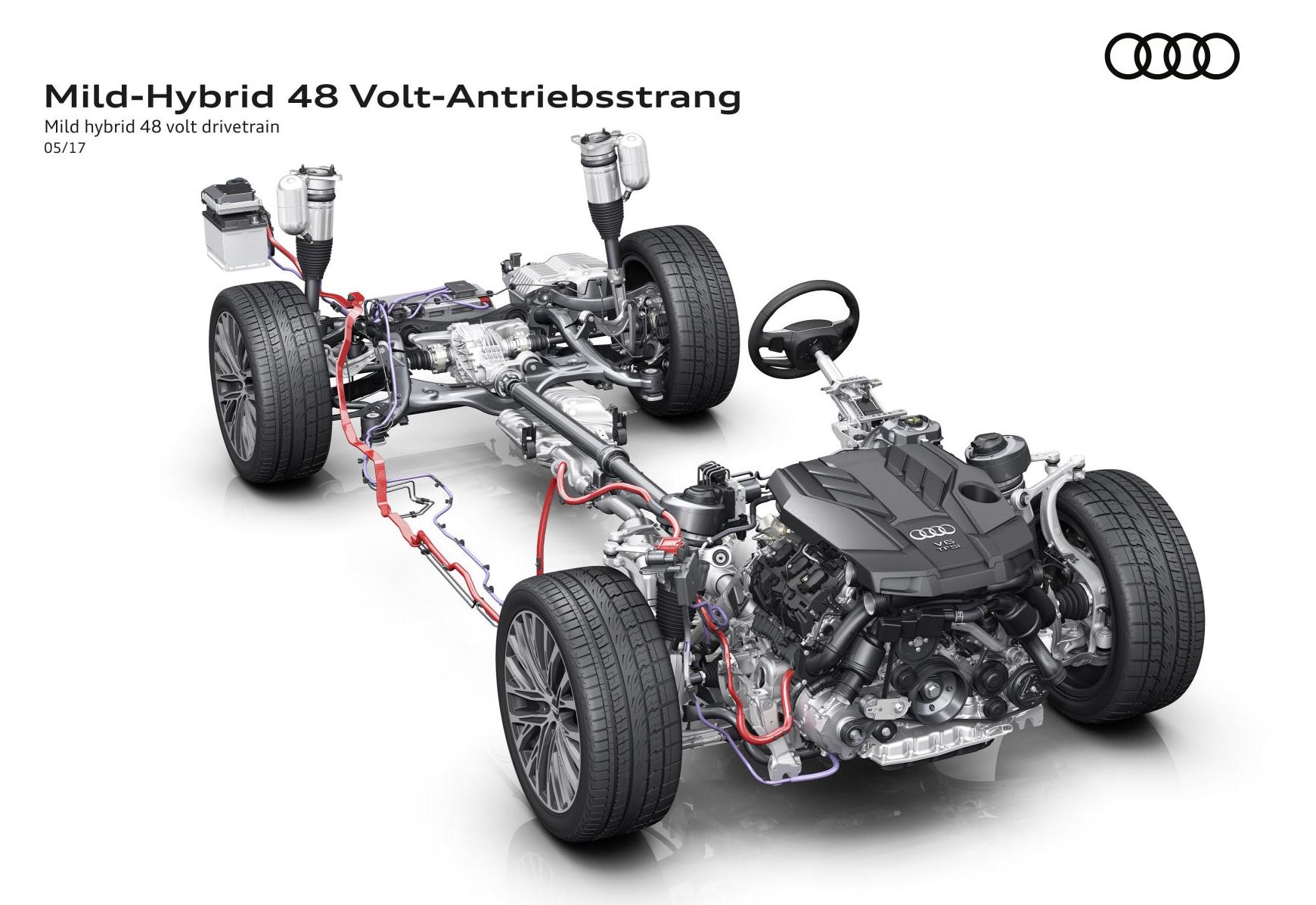 2018 Audi A8 48-volt electric system previewed, debuts July 11