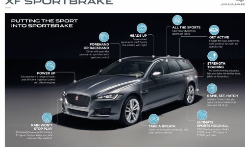 2018 Jaguar XF Sportbrake officially revealed