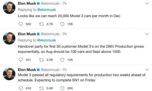 Tesla Model 3 production to hit 20,000 by December