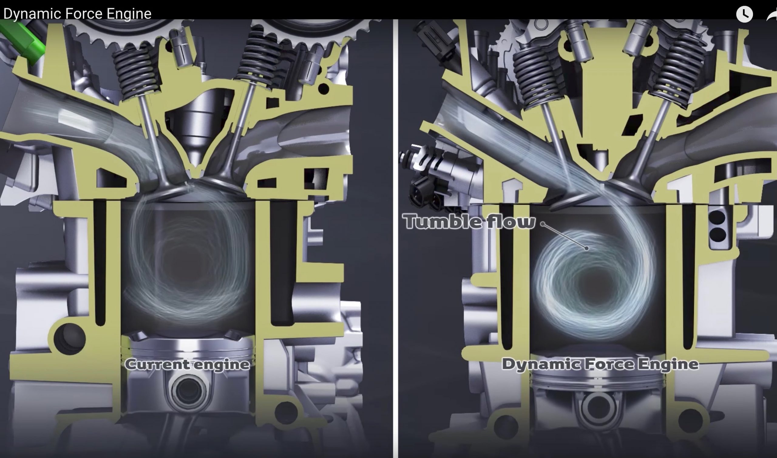 Toyota ‘Dynamic Force’ engine tech to spread across segments