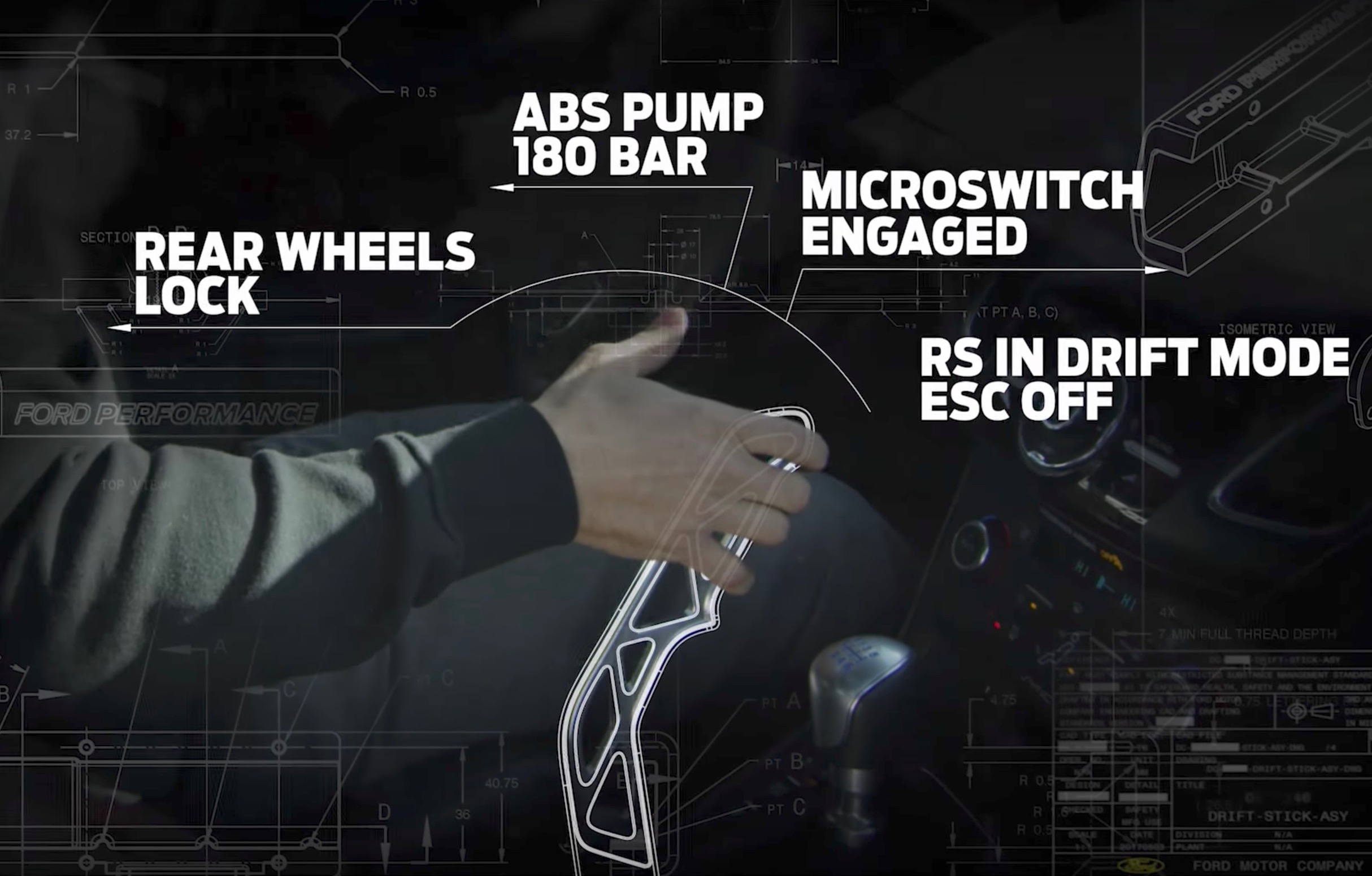 Ford Focus RS offered with factory ‘Drift Stick’ handbrake (video)