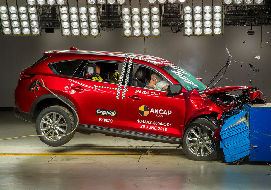 Mazda CX-8 & Volvo XC40 score 5-star ANCAP safety rating