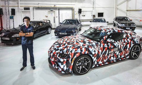 World-first Toyota Supra gathering gets together all 5 generations