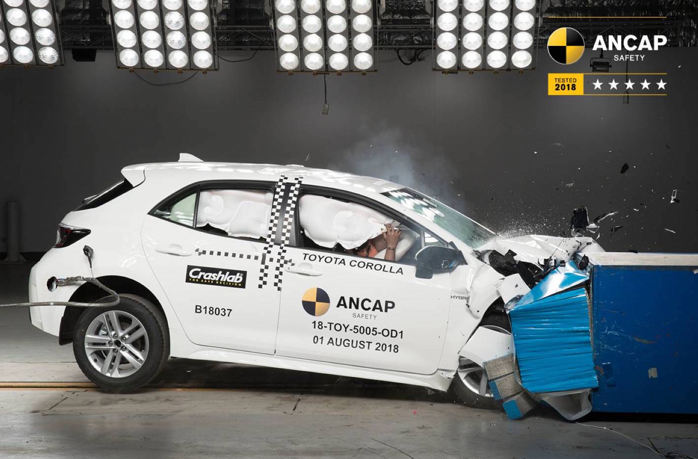 2019 Toyota Corolla awarded 5-star ANCAP safety