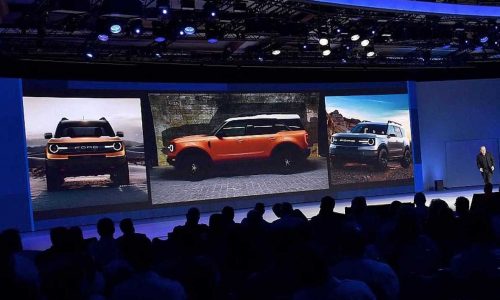 2020 Ford ‘baby Bronco’ revealed during presentation?