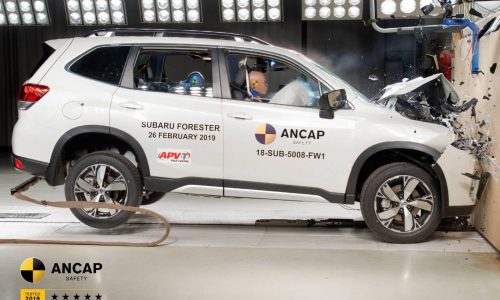 2019 Subaru Forester scores 5-star ANCAP safety rating