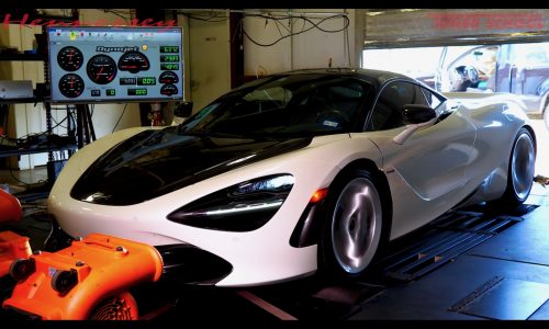 Stock McLaren 720S produces 504kW ATW on dyno (video)
