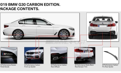 BMW 5 Series Carbon Edition spices up US range