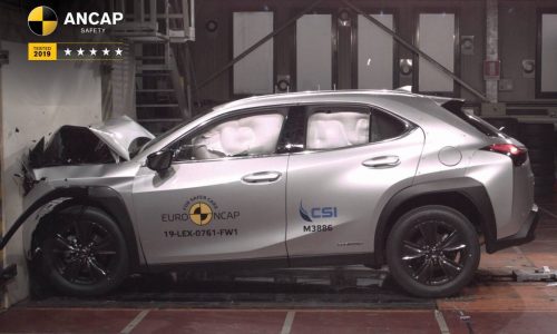 2019 Mazda3, Toyota RAV4, Lexus UX score 5-star ANCAP safety