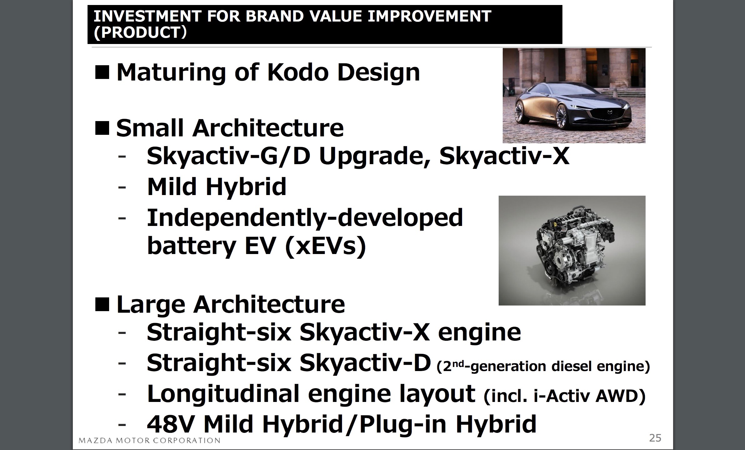Mazda plans straight-six Skyactiv-X, Skyactiv-D engines