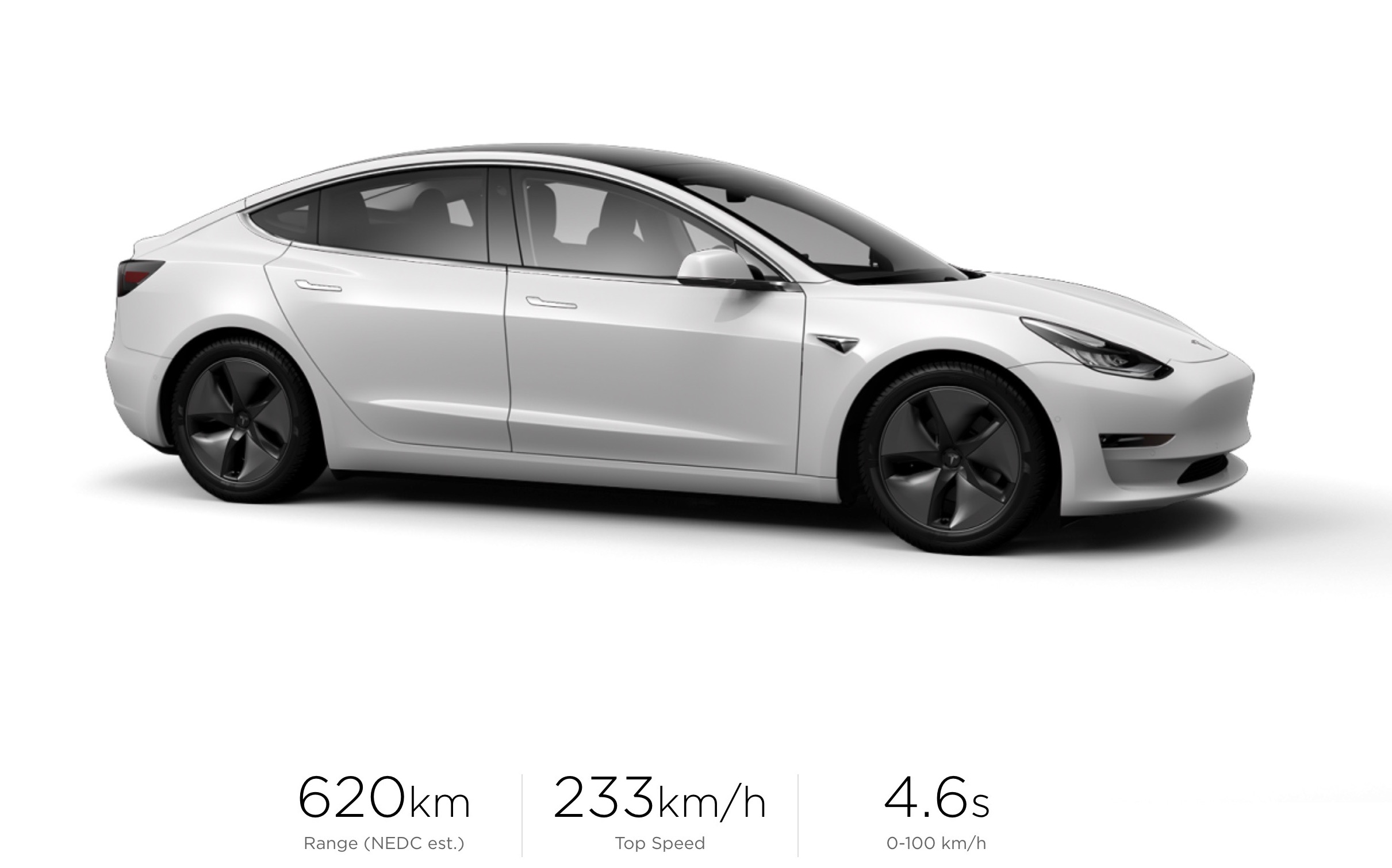 Tesla Model 3 Long Range variant announced for Australia